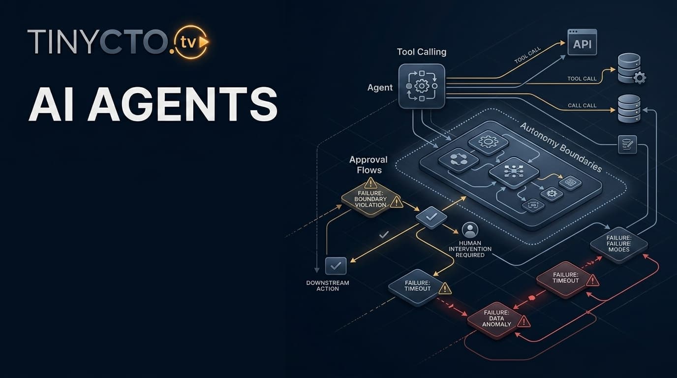 AI Workflow'ları - TinyCTO.tv