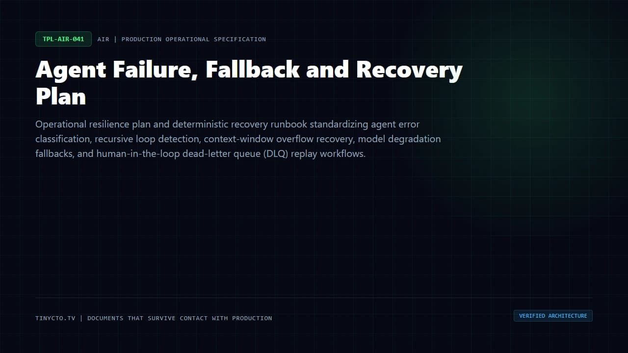 Agent Failure, Fallback and Recovery Plan blueprint visual card