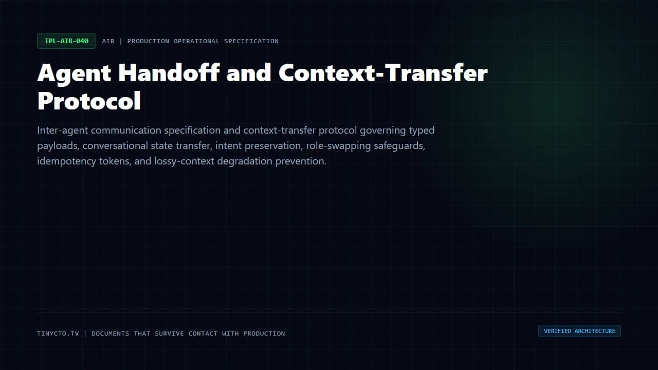 Agent Handoff and Context-Transfer Protocol blueprint visual card