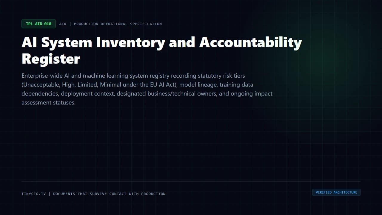 AI System Inventory and Accountability Register blueprint visual card