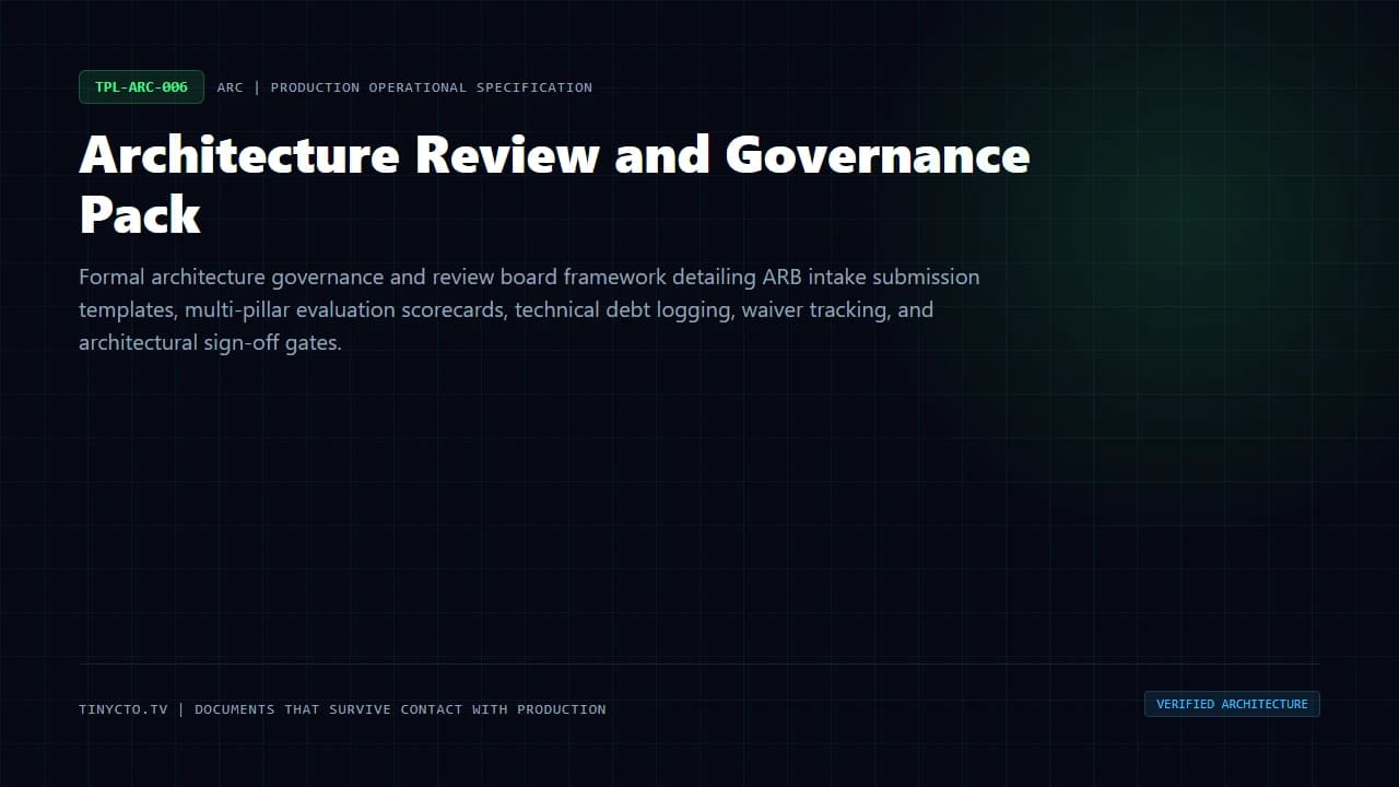 Architecture Review and Governance Pack blueprint visual card