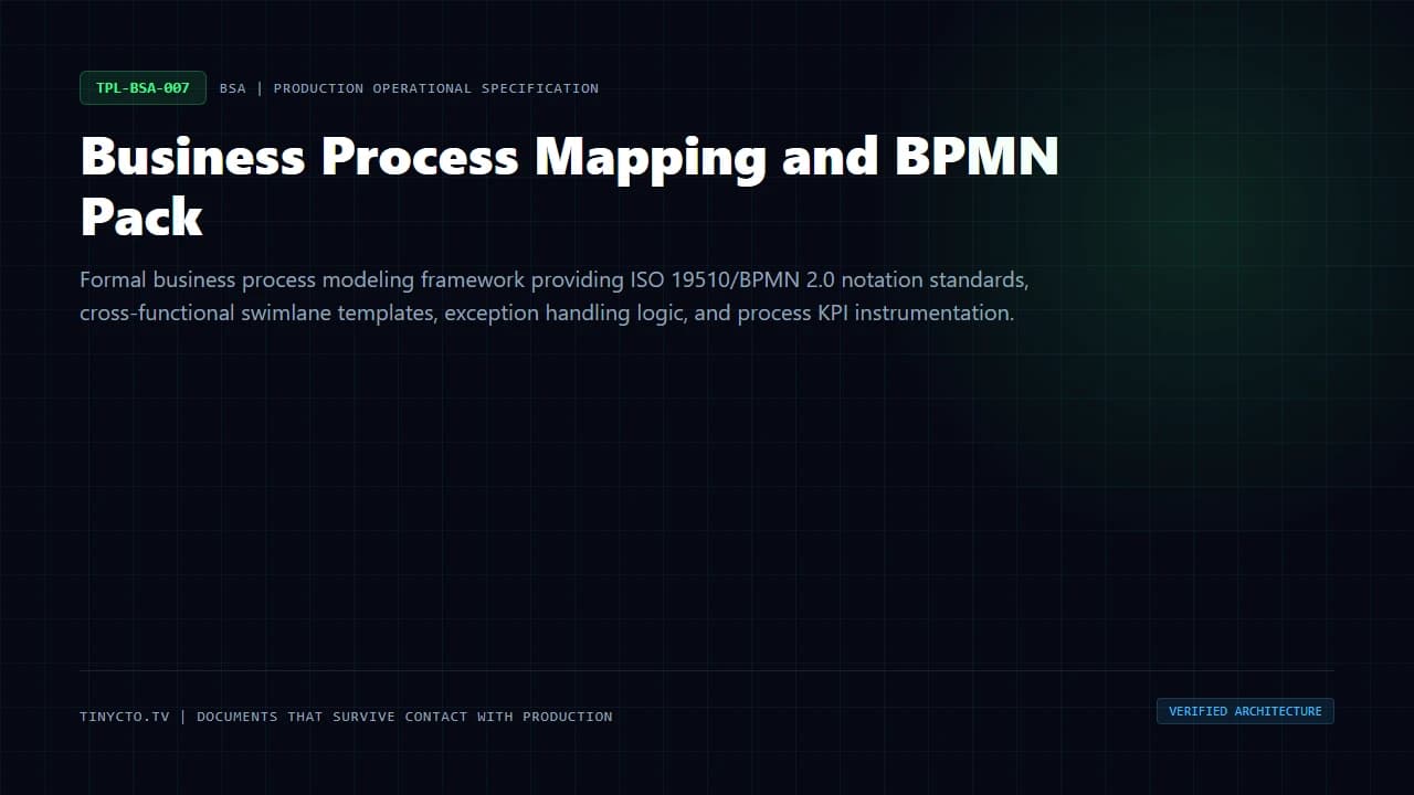 Business Process Mapping and BPMN Pack blueprint visual card
