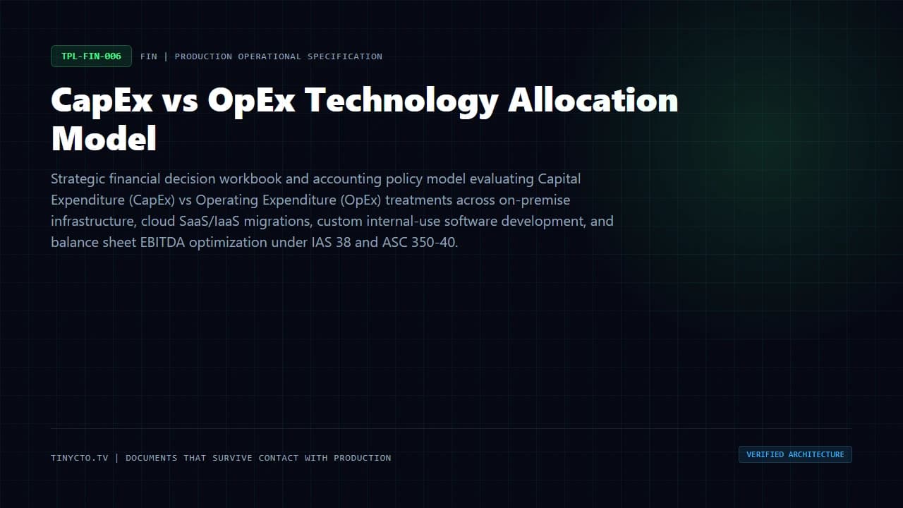 CapEx vs OpEx Technology Allocation Model blueprint visual card