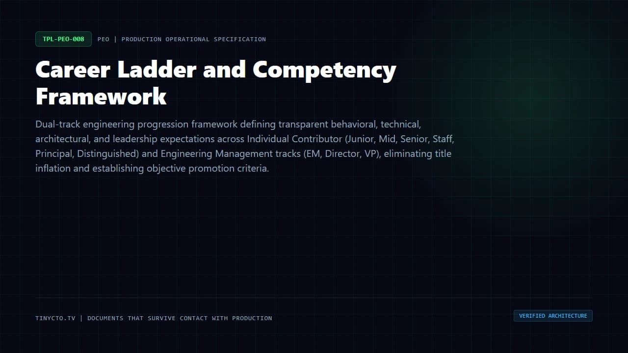 Career Ladder and Competency Framework blueprint visual card