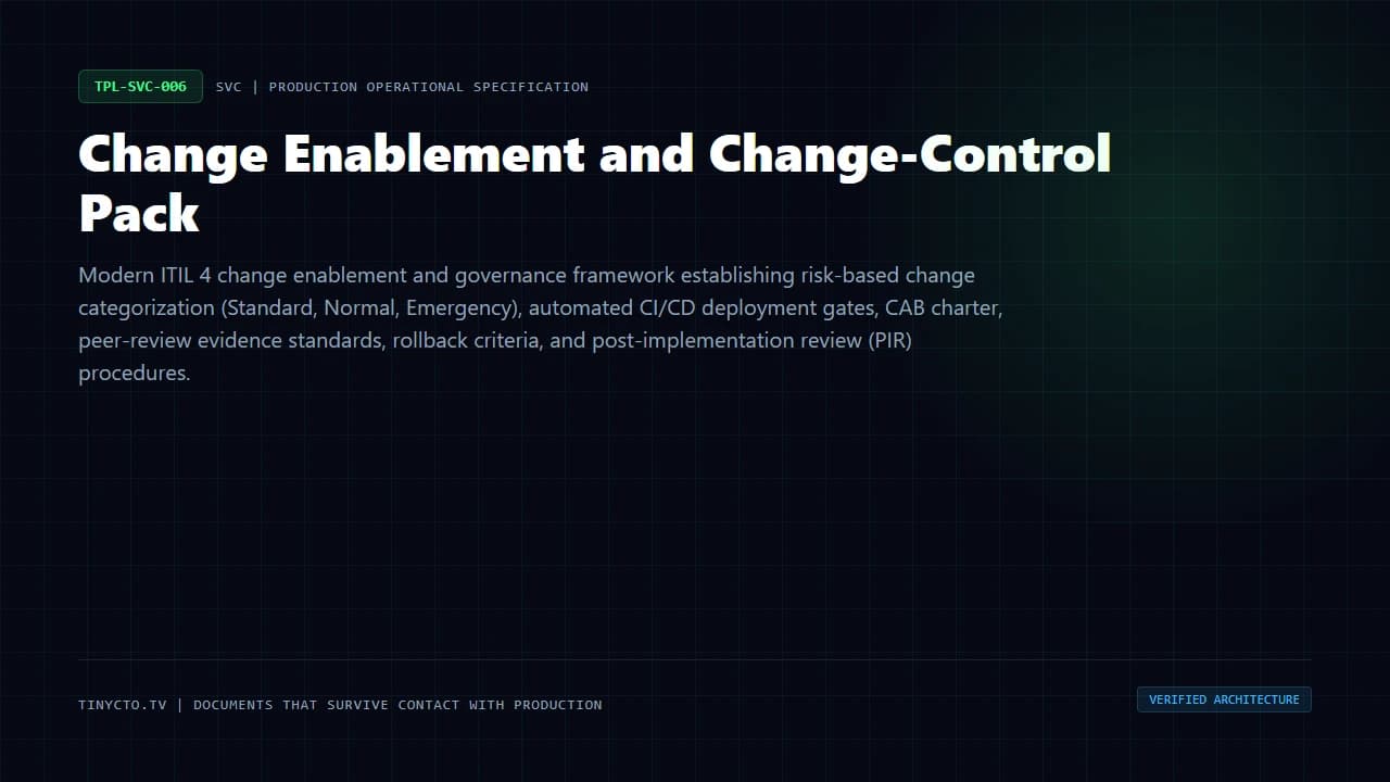 Change Enablement and Change-Control Pack blueprint visual card