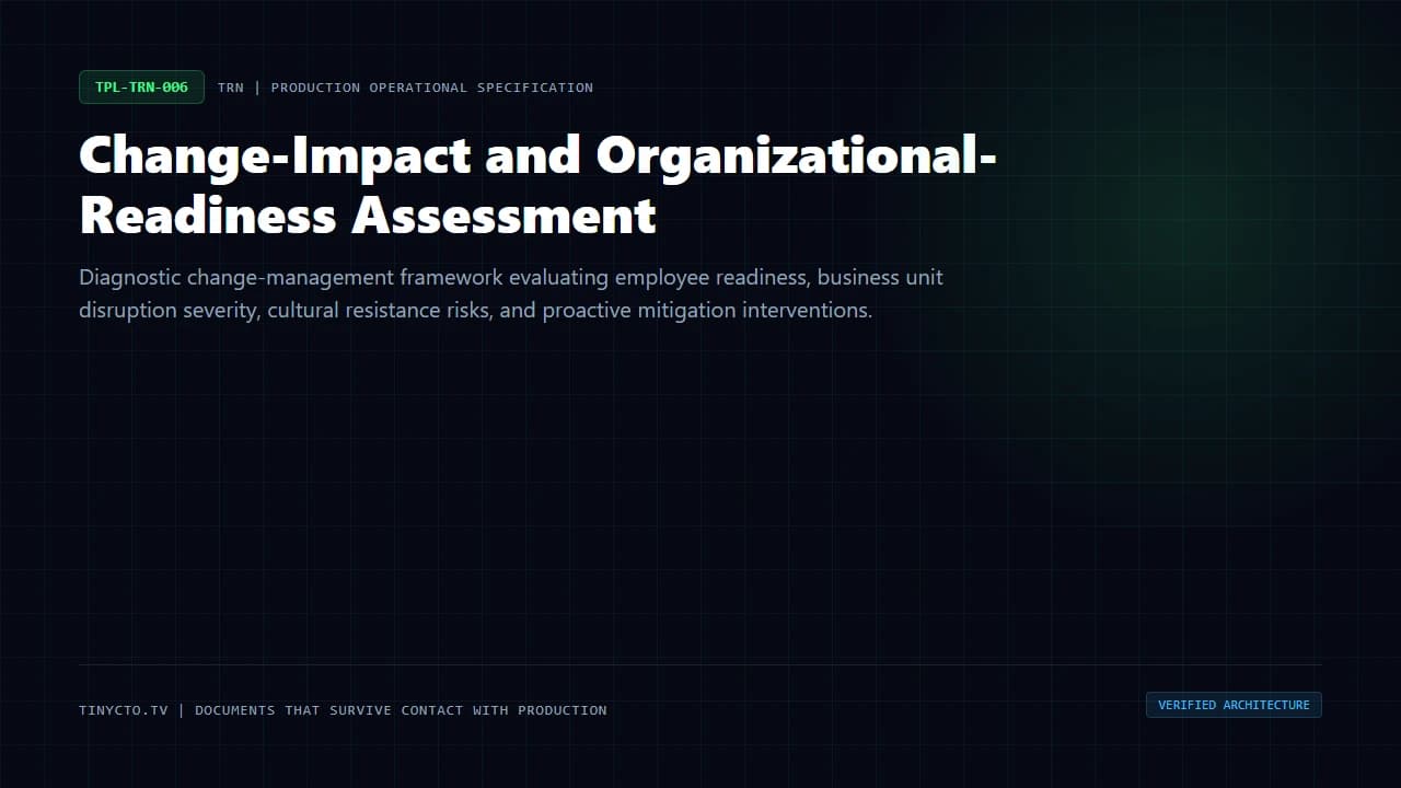 Change-Impact and Organizational-Readiness Assessment blueprint visual card