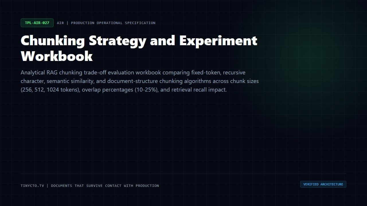 Chunking Strategy and Experiment Workbook blueprint visual card