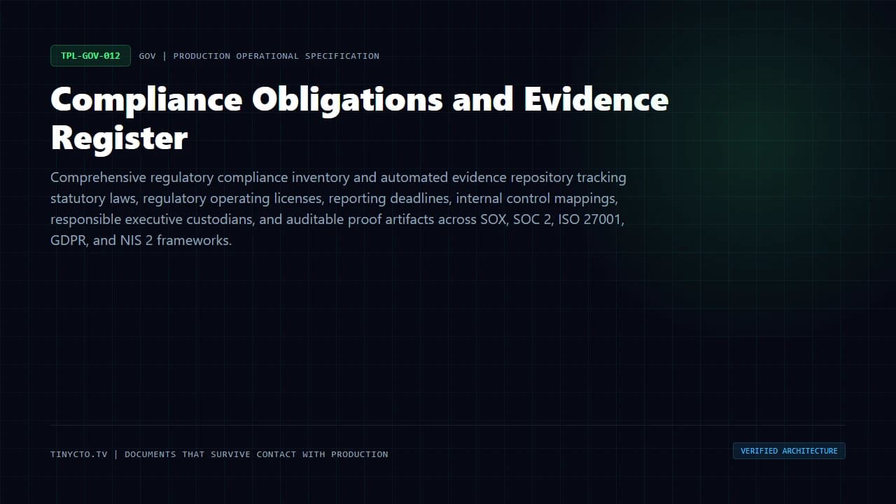 Compliance Obligations and Evidence Register blueprint visual card