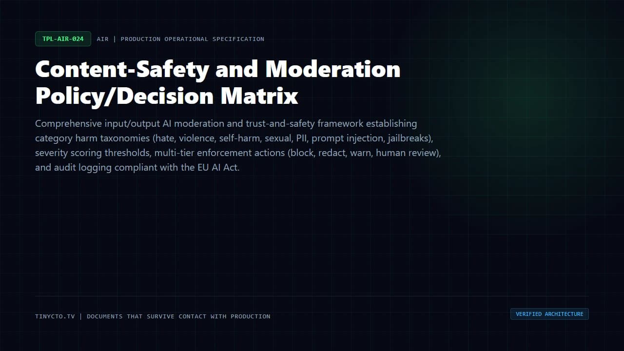 Content-Safety and Moderation Policy/Decision Matrix blueprint visual card