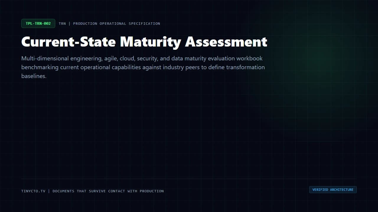 Current-State Maturity Assessment blueprint visual card