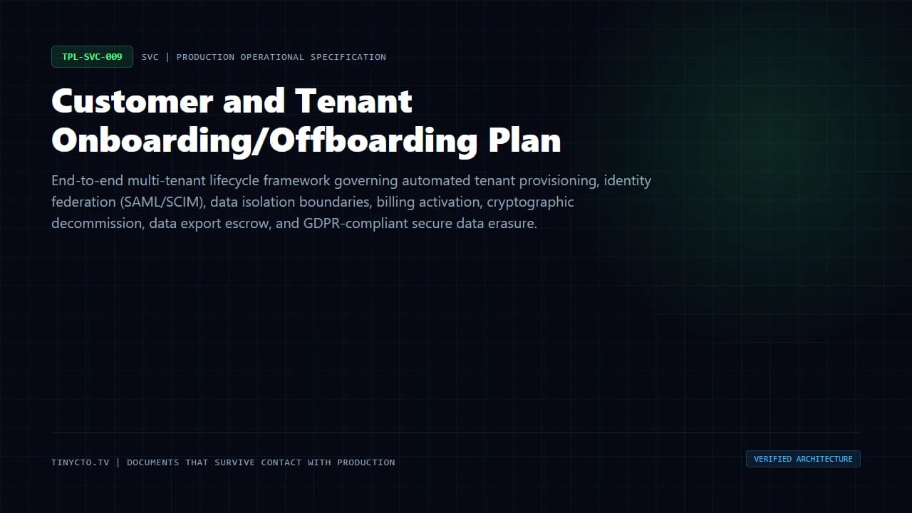 Customer and Tenant Onboarding/Offboarding Plan blueprint visual card