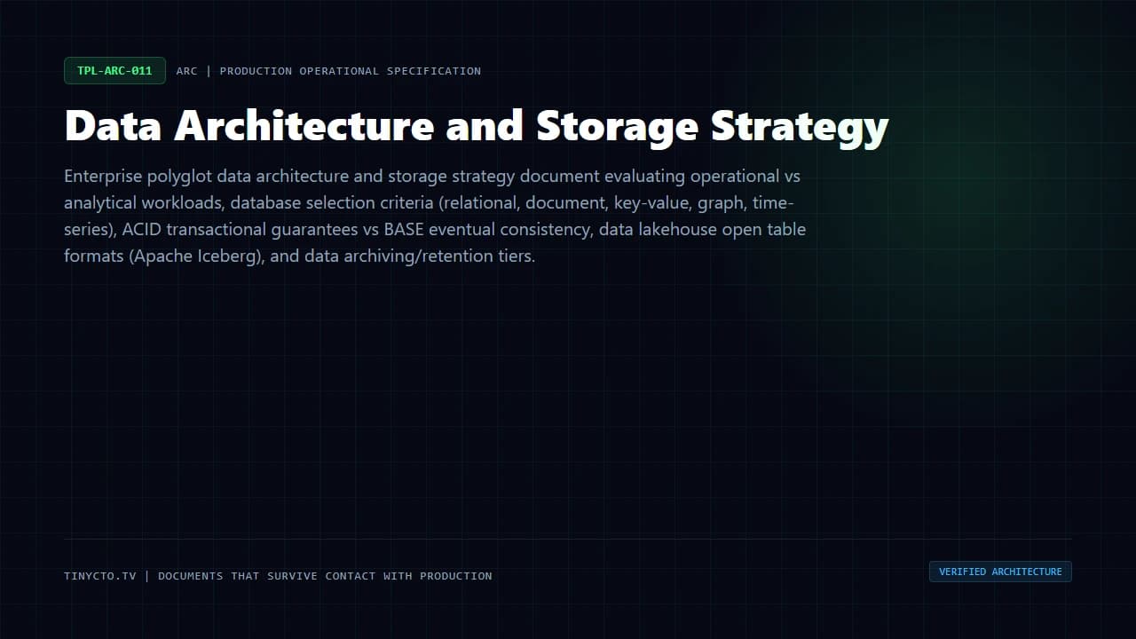 Data Architecture and Storage Strategy blueprint visual card