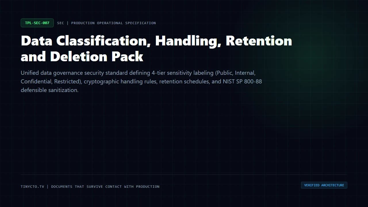 Data Classification, Handling, Retention and Deletion Pack blueprint visual card