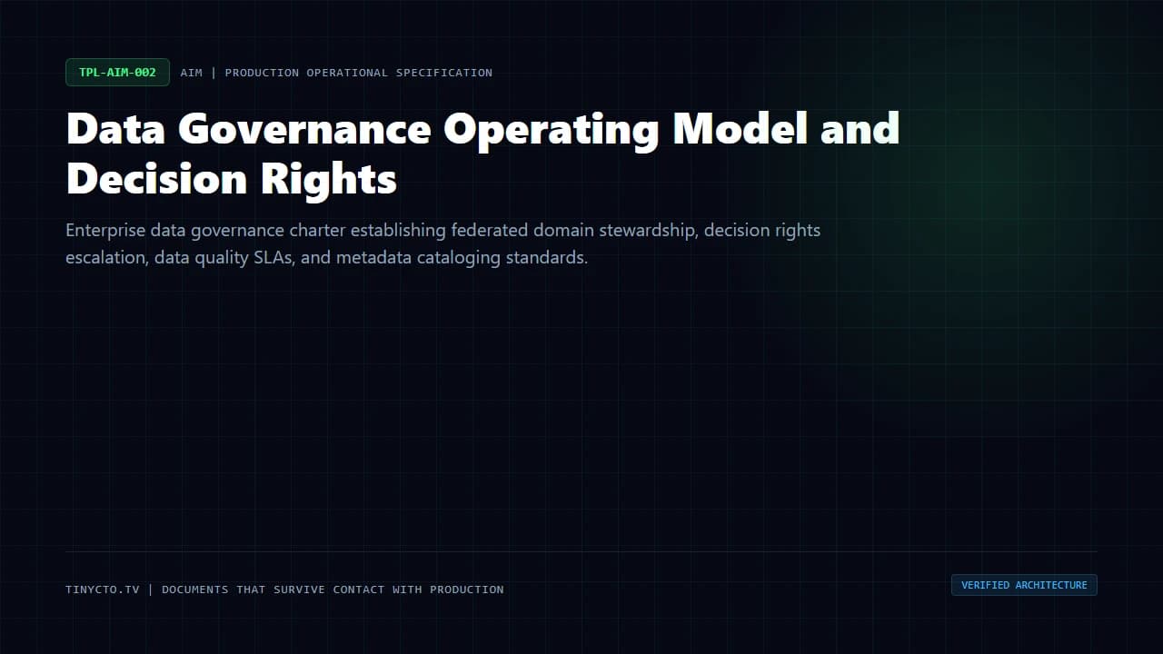 Data Governance Operating Model and Decision Rights blueprint visual card