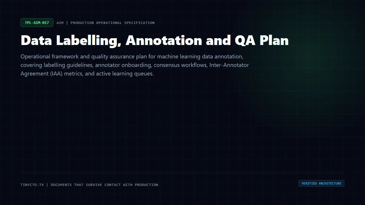 Data Labelling, Annotation and QA Plan blueprint visual card