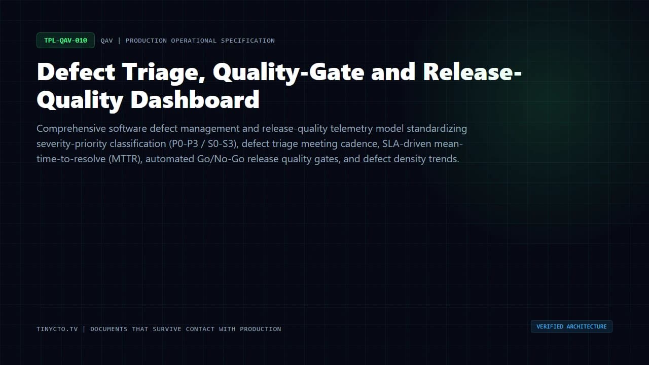 Defect Triage, Quality-Gate and Release-Quality Dashboard blueprint visual card
