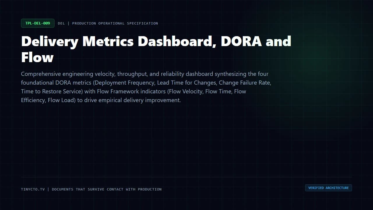Delivery Metrics Dashboard, DORA and Flow blueprint visual card