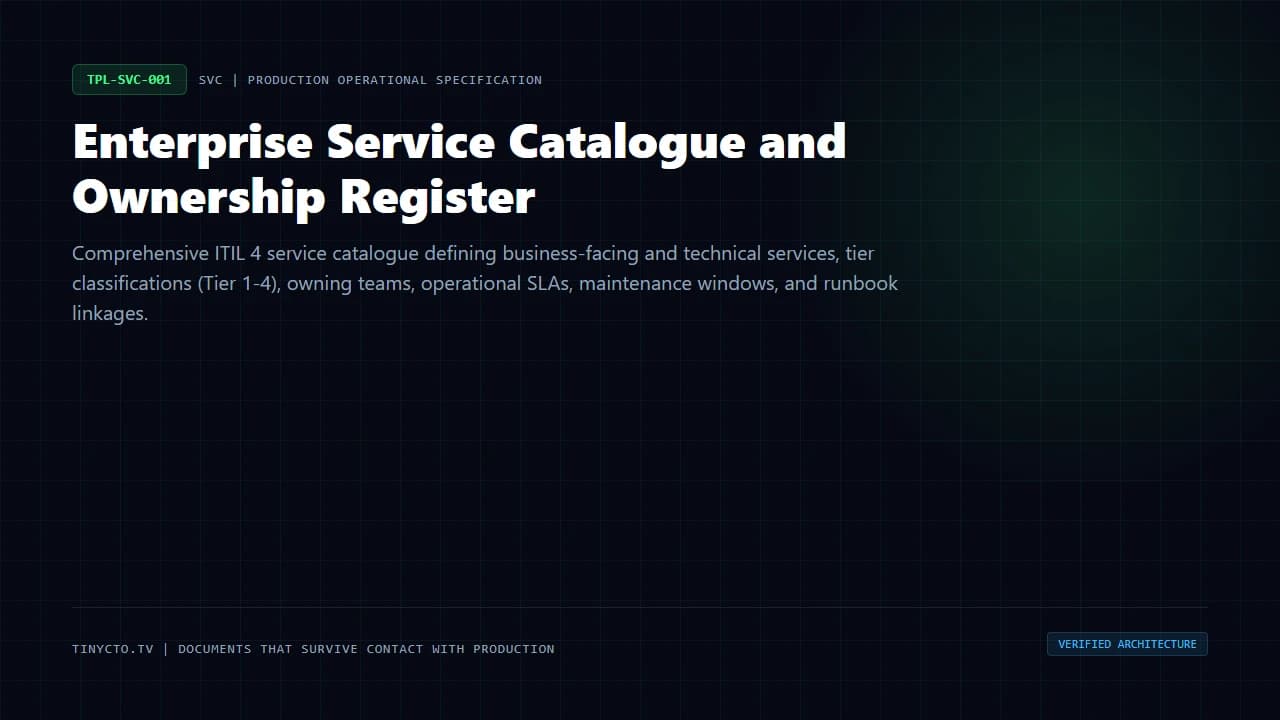 Enterprise Service Catalogue and Ownership Register blueprint visual card