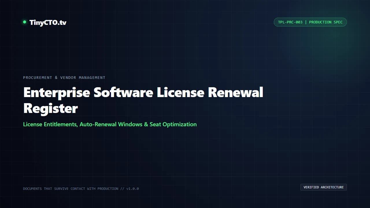 Enterprise Software License Renewal Register blueprint visual card