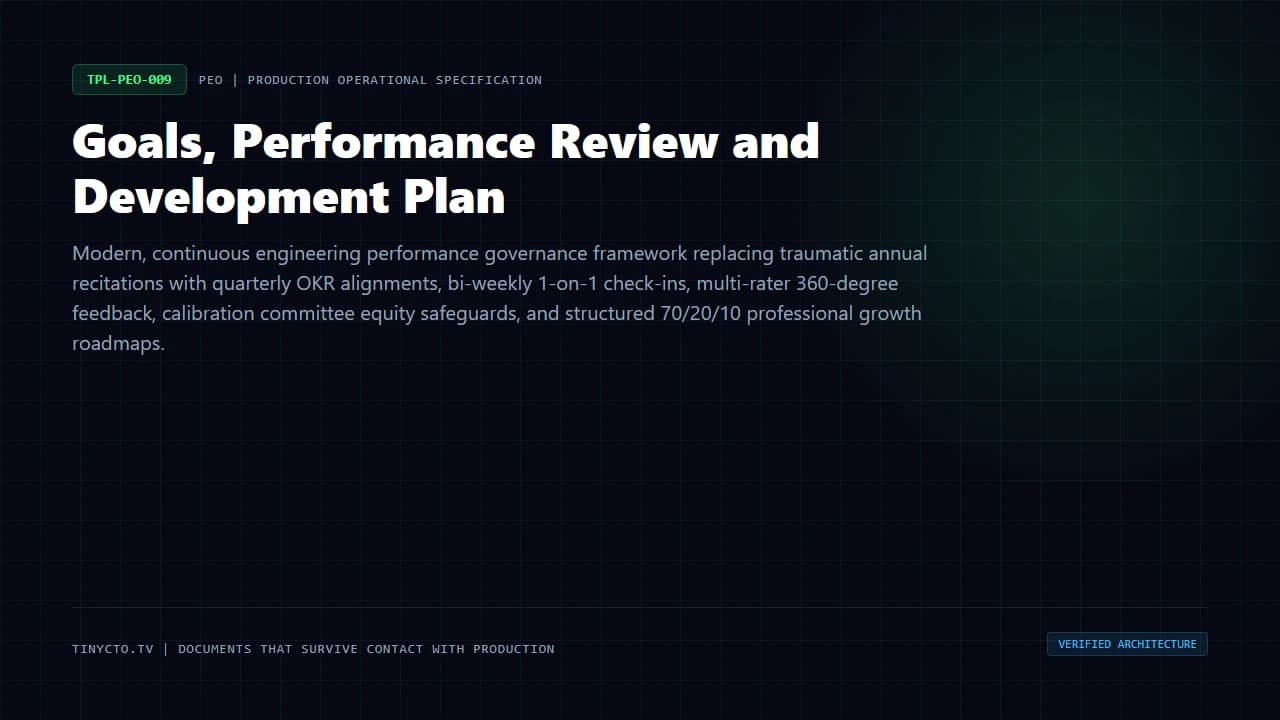 Goals, Performance Review and Development Plan blueprint visual card