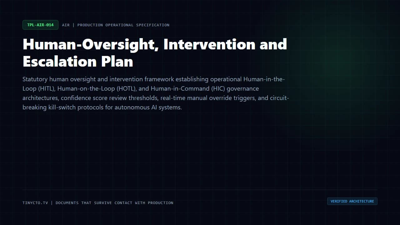 Human-Oversight, Intervention and Escalation Plan blueprint visual card