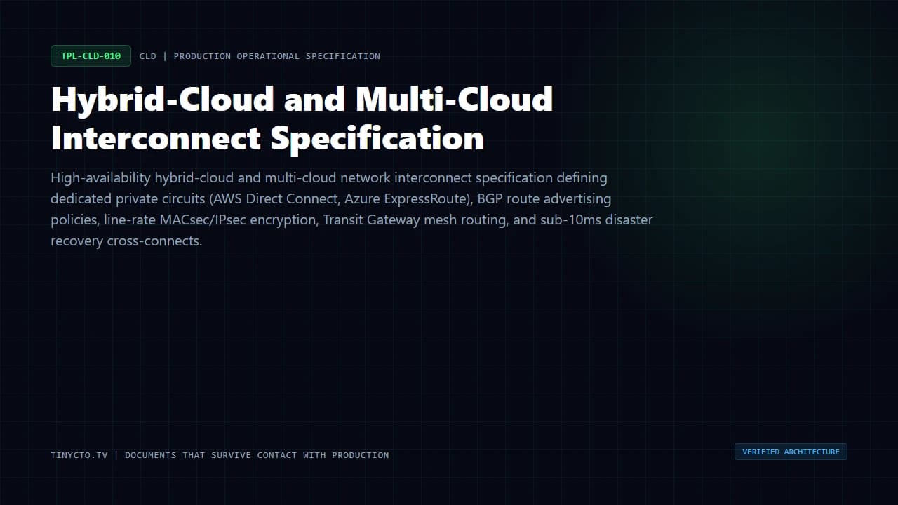 Hybrid-Cloud and Multi-Cloud Interconnect Specification blueprint visual card