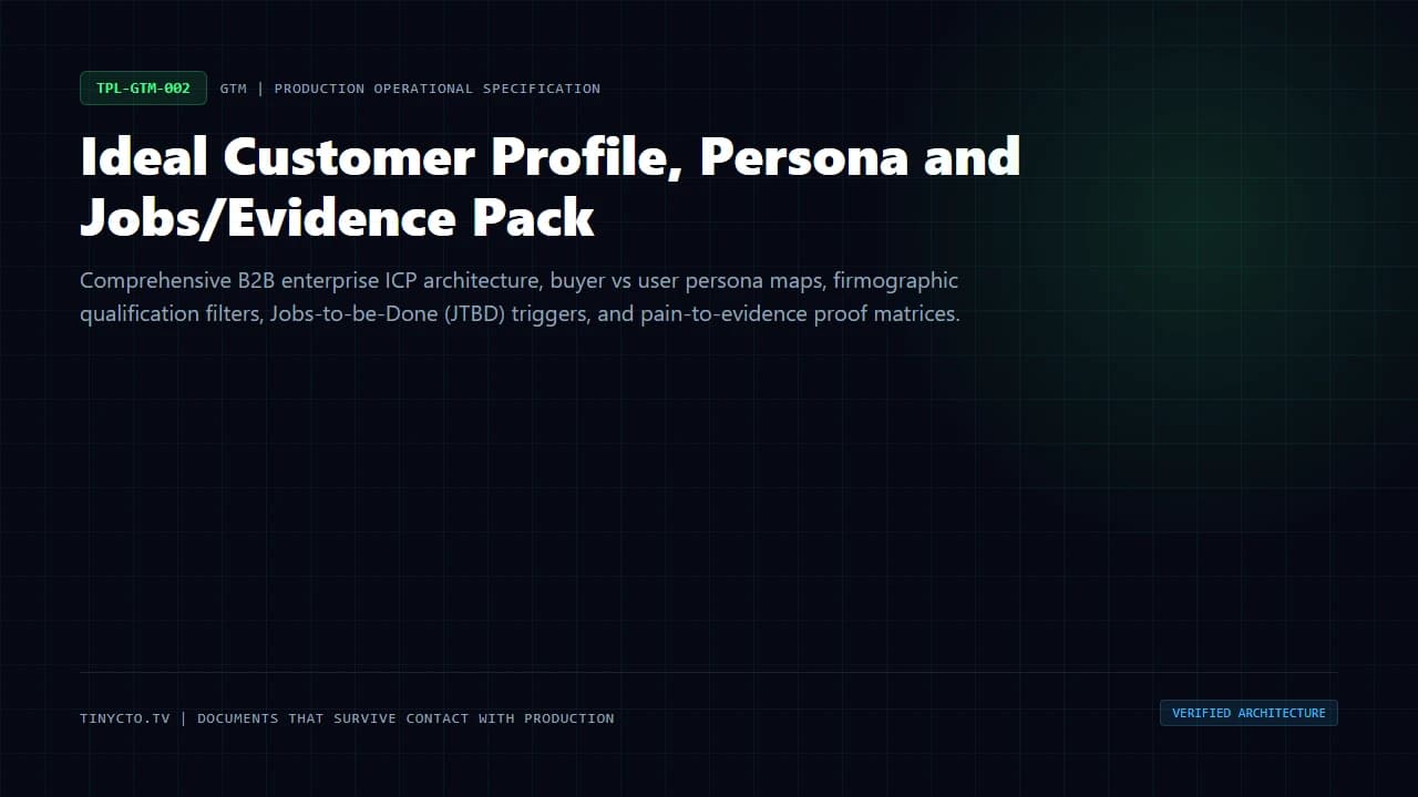 Ideal Customer Profile, Persona and Jobs/Evidence Pack blueprint visual card