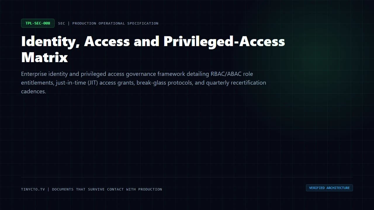 Identity, Access and Privileged-Access Matrix blueprint visual card