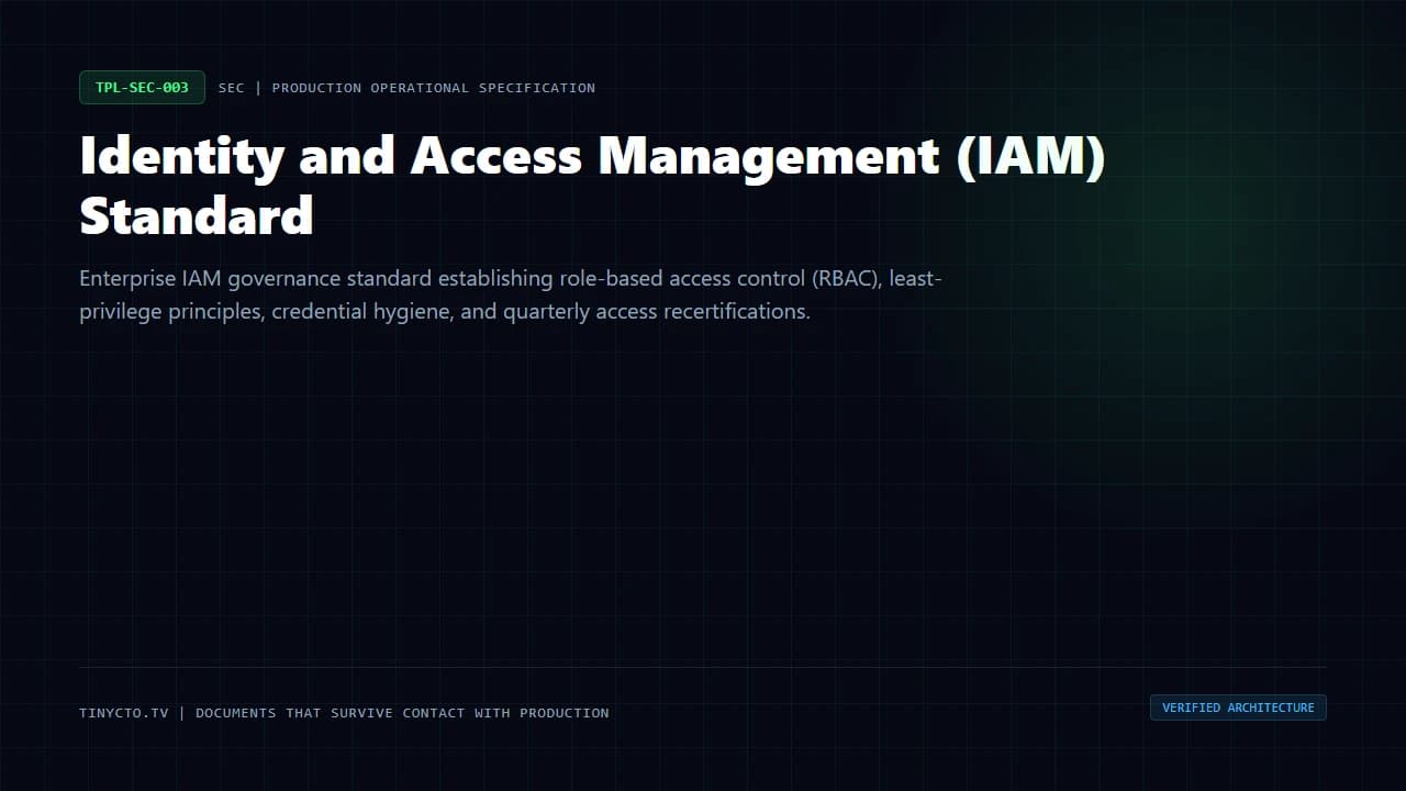 Identity and Access Management (IAM) Standard blueprint visual card