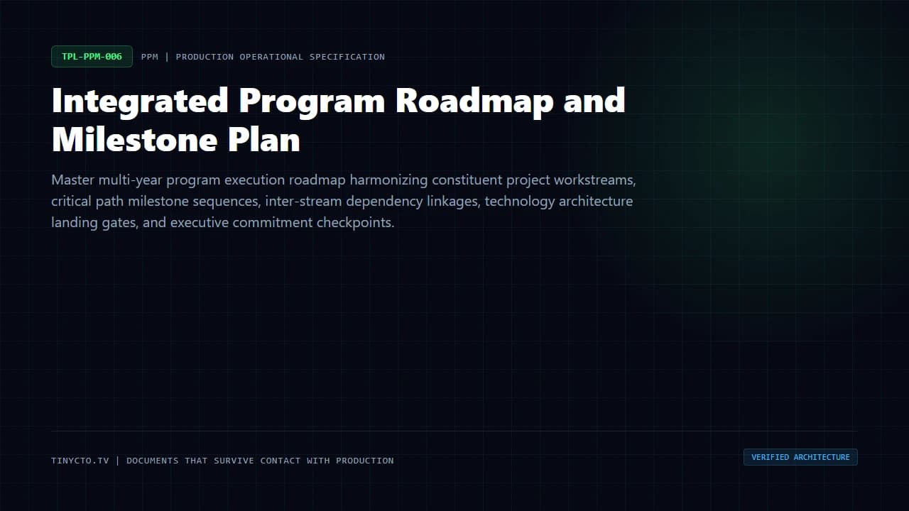 Integrated Program Roadmap and Milestone Plan blueprint visual card