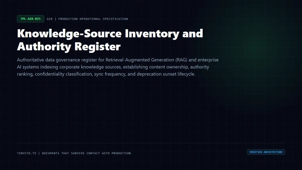 Knowledge-Source Inventory and Authority Register blueprint visual card