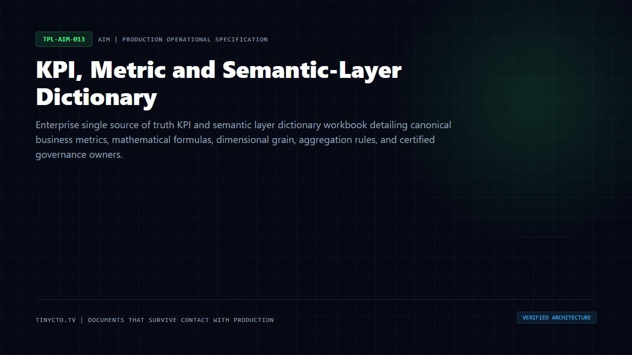 KPI, Metric and Semantic-Layer Dictionary blueprint visual card