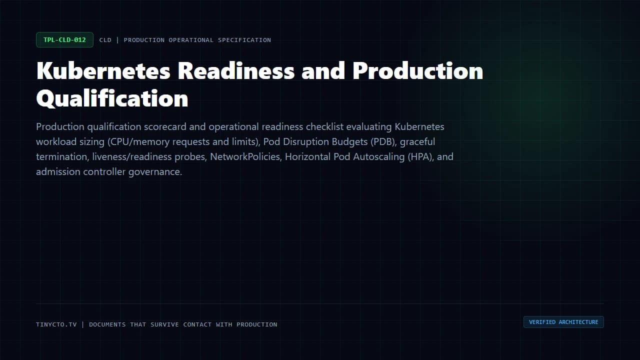 Kubernetes Readiness and Production Qualification blueprint visual card