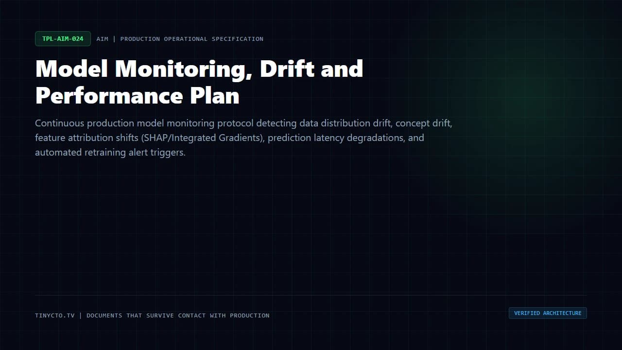 Model Monitoring, Drift and Performance Plan blueprint visual card