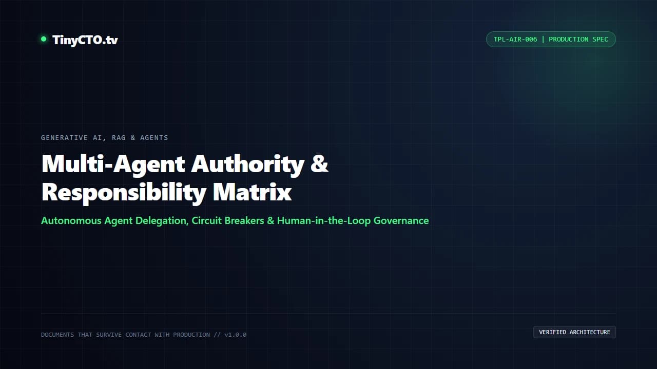 Multi-Agent Authority & Responsibility Matrix blueprint visual card