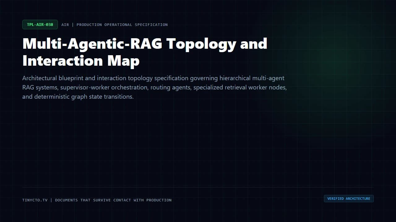 Multi-Agentic-RAG Topology and Interaction Map blueprint visual card