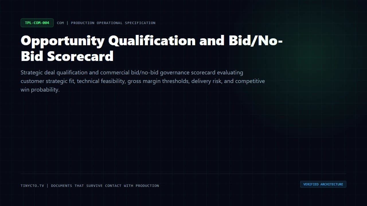 Opportunity Qualification and Bid/No-Bid Scorecard blueprint visual card