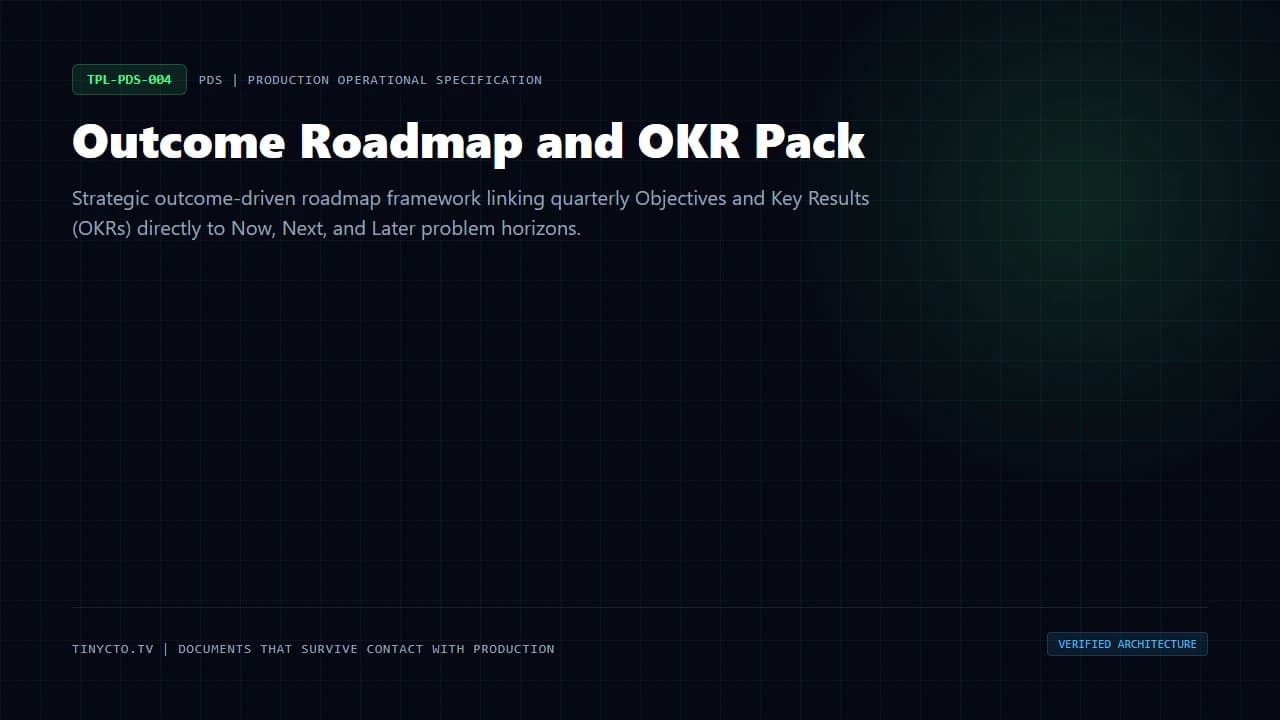 Outcome Roadmap and OKR Pack blueprint visual card