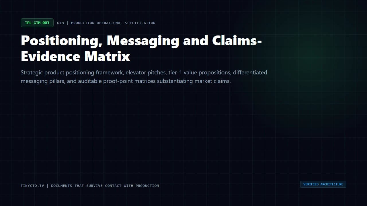 Positioning, Messaging and Claims-Evidence Matrix blueprint visual card