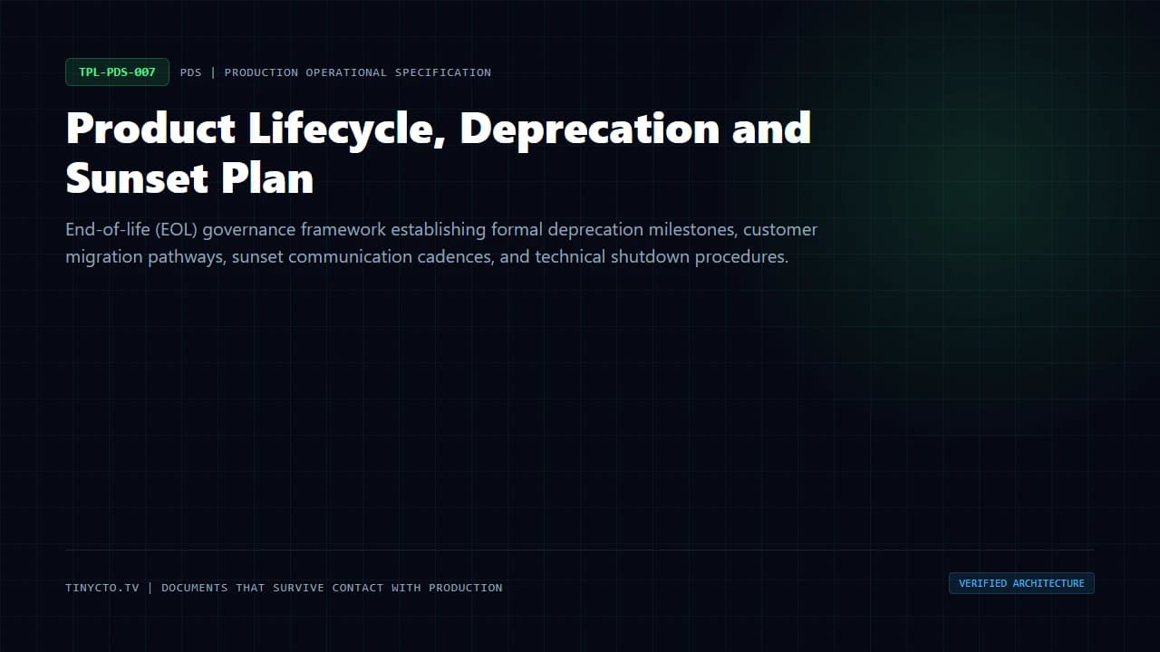 Product Lifecycle, Deprecation and Sunset Plan blueprint visual card