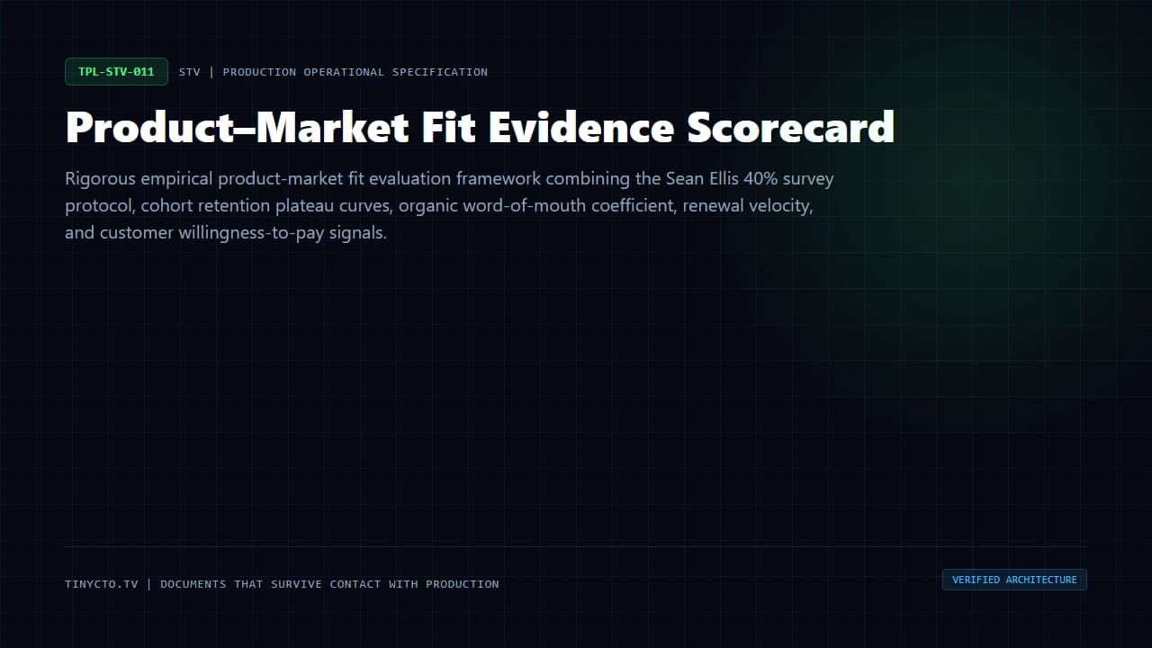 Product–Market Fit Evidence Scorecard blueprint visual card