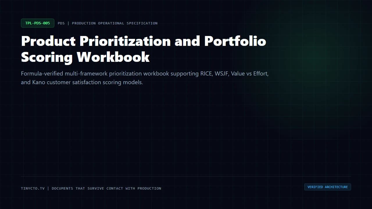 Product Prioritization and Portfolio Scoring Workbook blueprint visual card