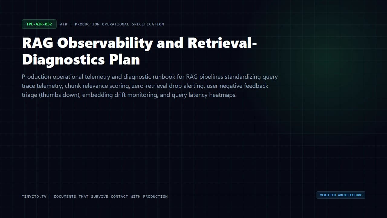 RAG Observability and Retrieval-Diagnostics Plan blueprint visual card