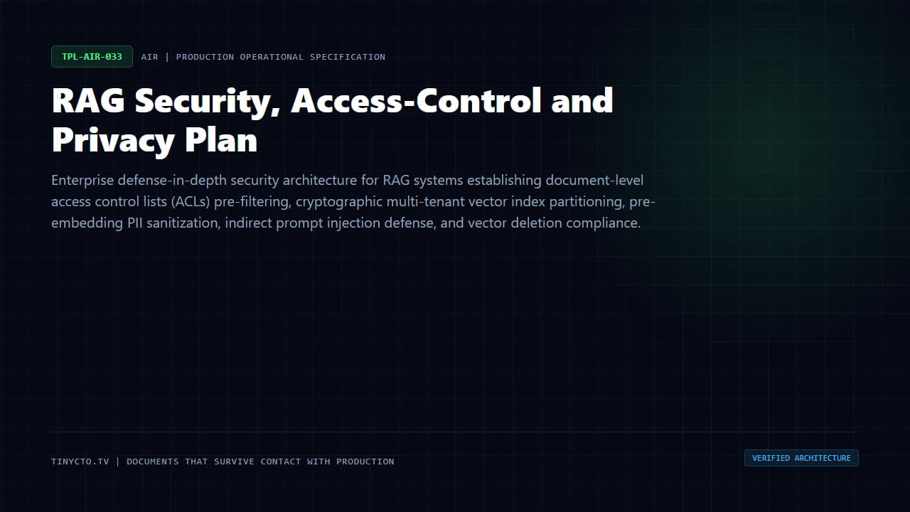 RAG Security, Access-Control and Privacy Plan blueprint visual card