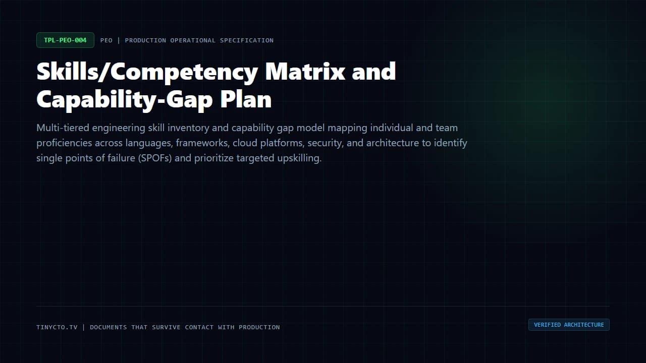 Skills/Competency Matrix and Capability-Gap Plan blueprint visual card