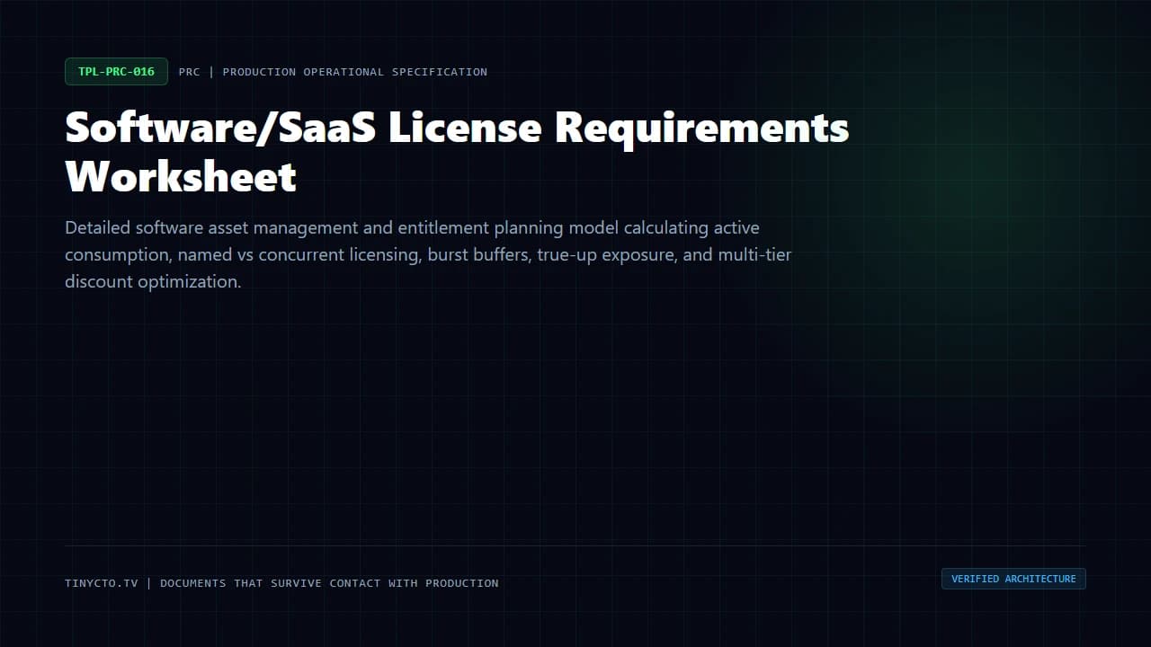 Software/SaaS License Requirements Worksheet blueprint visual card
