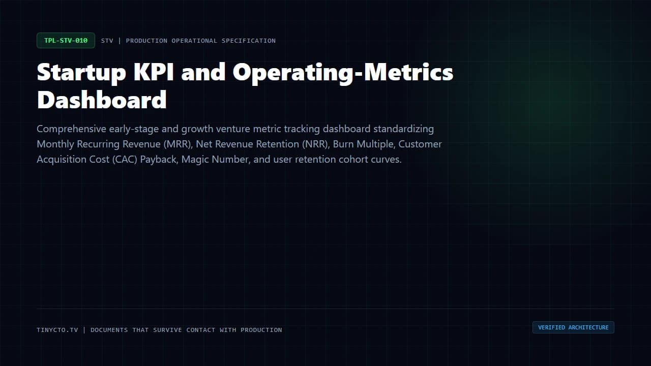 Startup KPI and Operating-Metrics Dashboard blueprint visual card