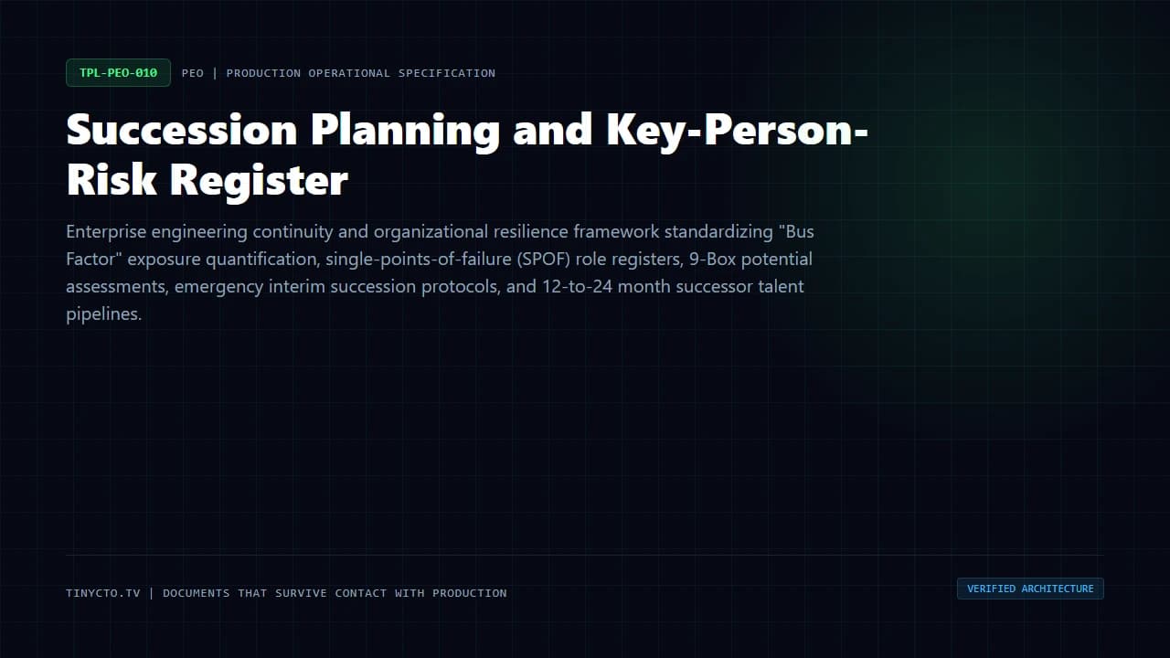 Succession Planning and Key-Person-Risk Register blueprint visual card