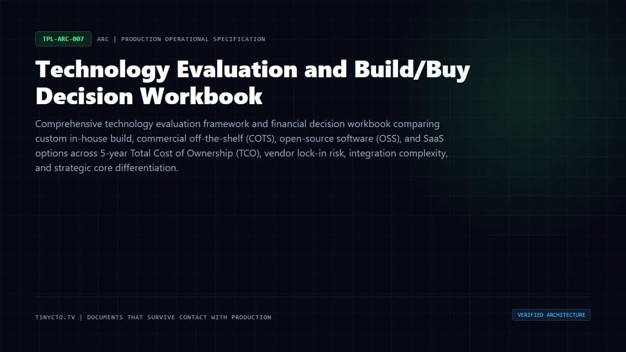 Technology Evaluation and Build/Buy Decision Workbook blueprint visual card