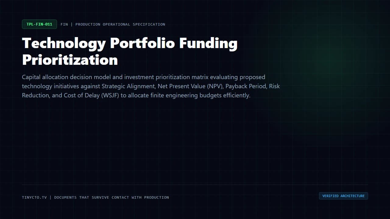 Technology Portfolio Funding Prioritization blueprint visual card